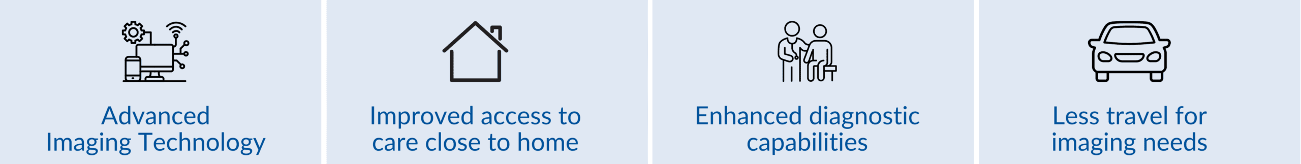 Gray Minimalist Web Development Linkedin Banner (4)
